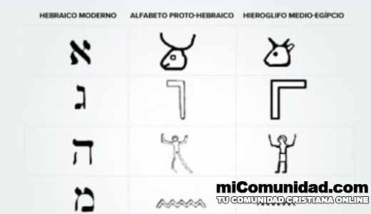 Investigación prueba que hebreo es alfabeto más antiguo del mundo