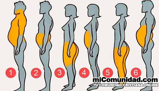 Esta Es Tu Grasa En El Cuerpo Y Así Es Como La Puedes ELIMINAR. Escoge Tu Número!