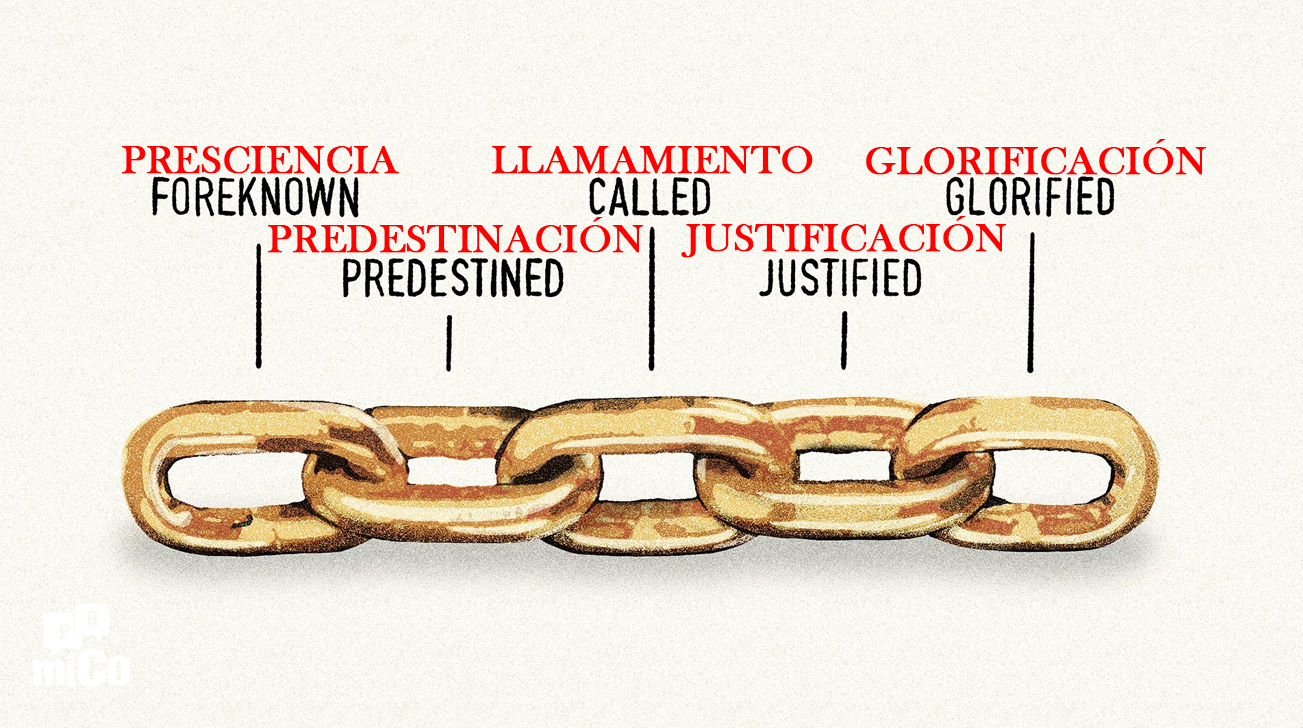 ¿Qué es la cadena de oro de la salvación/redención?
